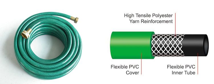 PVC-Garden-Hose-jg.jpg PVC-Garden-Hose-jg.jpg